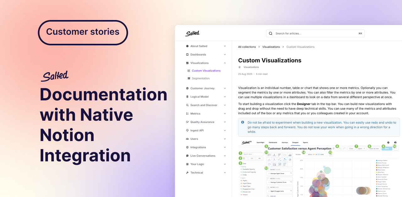 Salted CX: Simplifying Documentation with Native Notion Integration